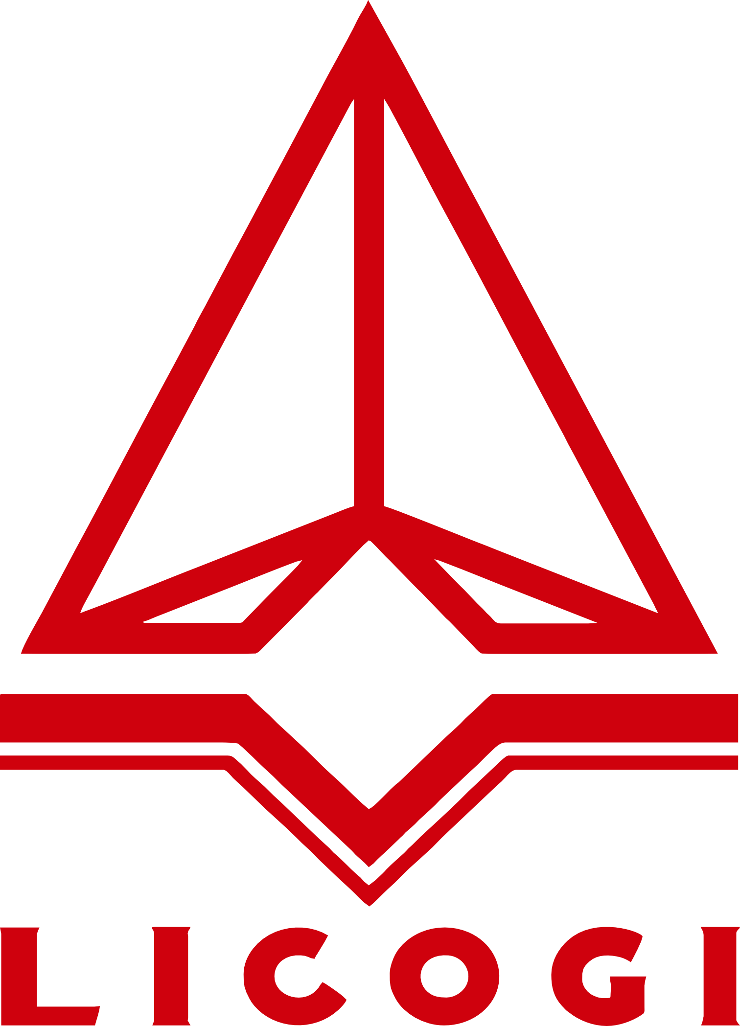 LICOGI